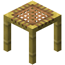 SCAFFOLDING